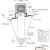 EVAPORATIVE AIR COOLER DOWNDRAFT- IDDAC-670 / Industrial Heating Cooling Ventilation Distribution Fans Warehouse Australia / Fanmaster